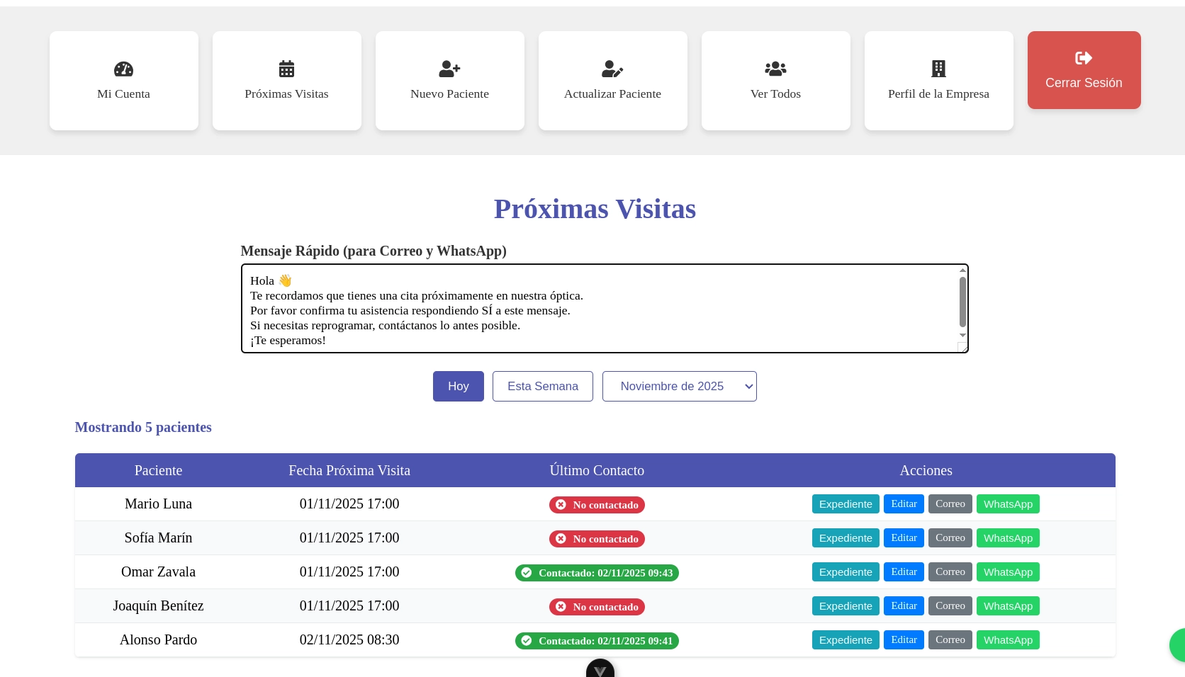 Dashboard del sistema para ópticas mostrando el seguimiento de pacientes por colores.